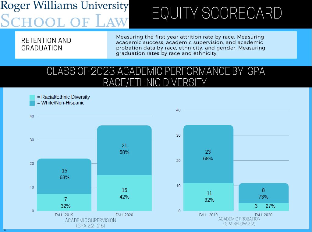 CL23 GPA Race